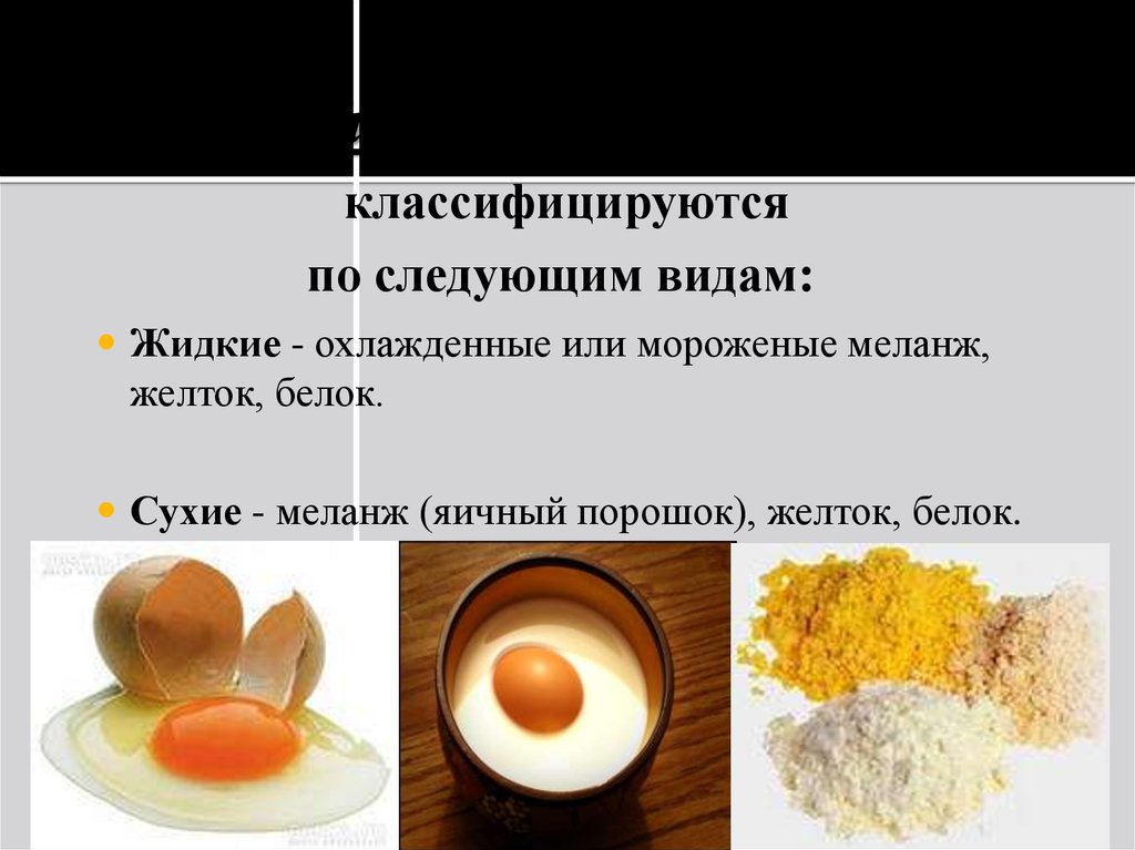 Презентация на тему яйца и яйца продукты