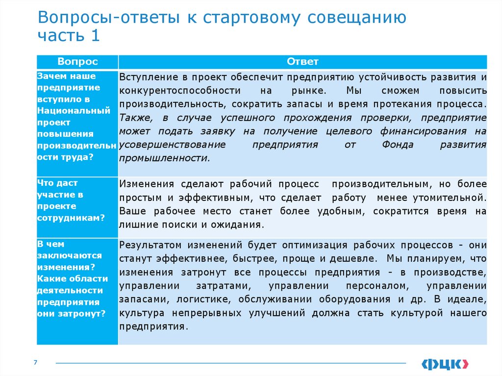 Стартовое совещание по проекту