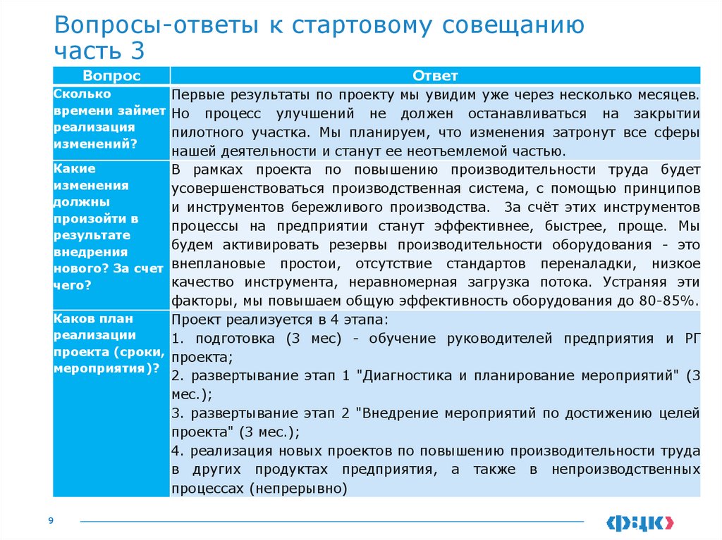 Стартовое совещание по проекту