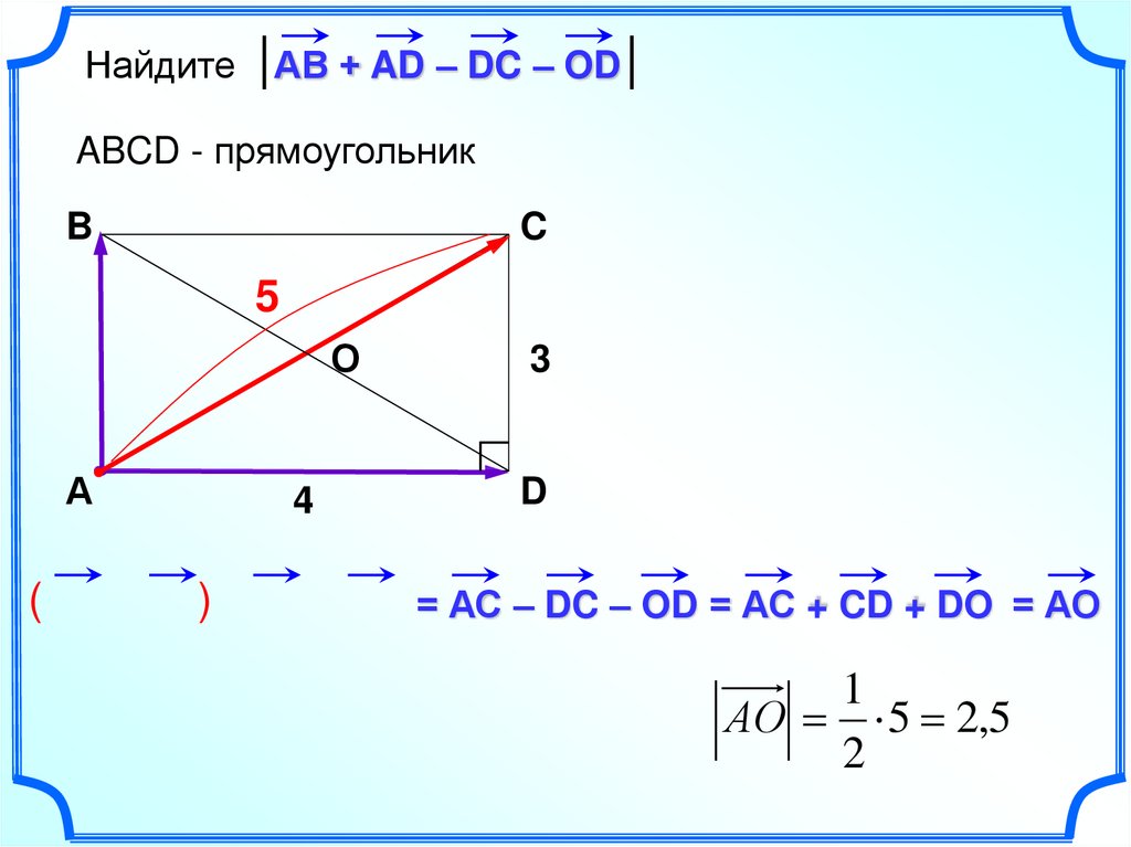 Сложение векторов рисунок