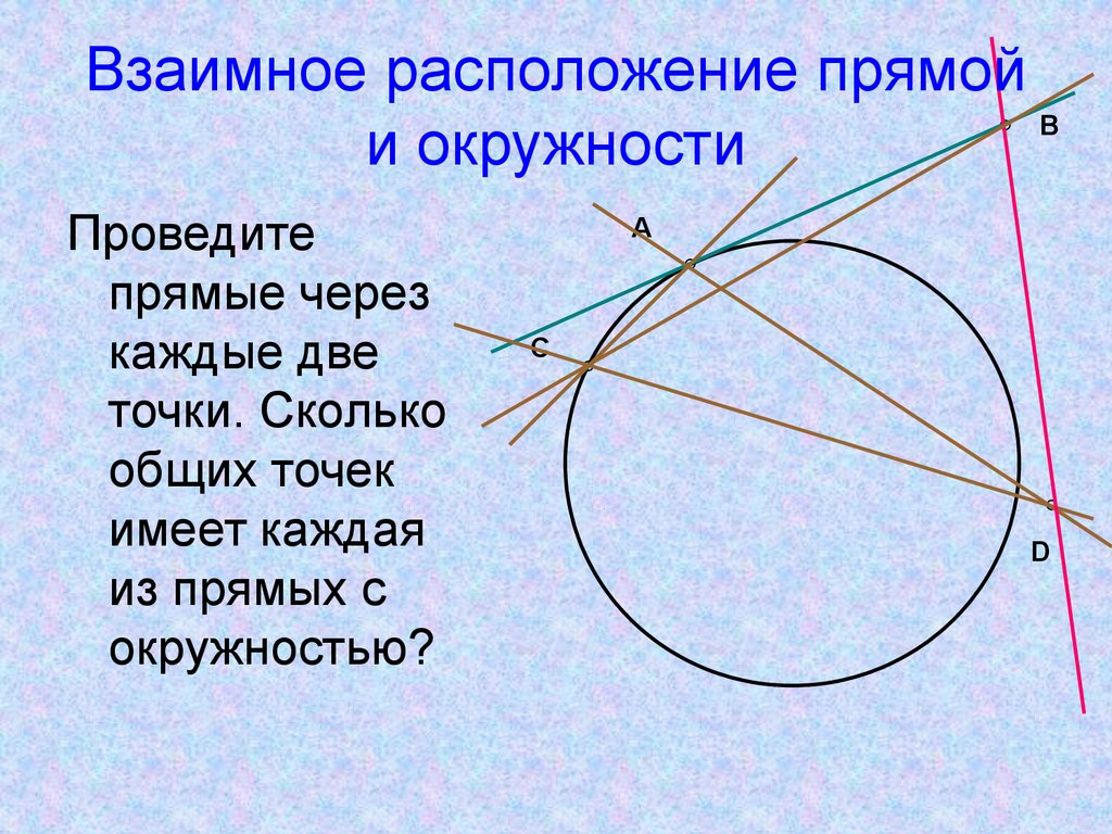 Окружность через две точки. Как провести окружность через. Взаимное расположение окружности и точек. Расположение основных точек окружности. Прямые через окружность.