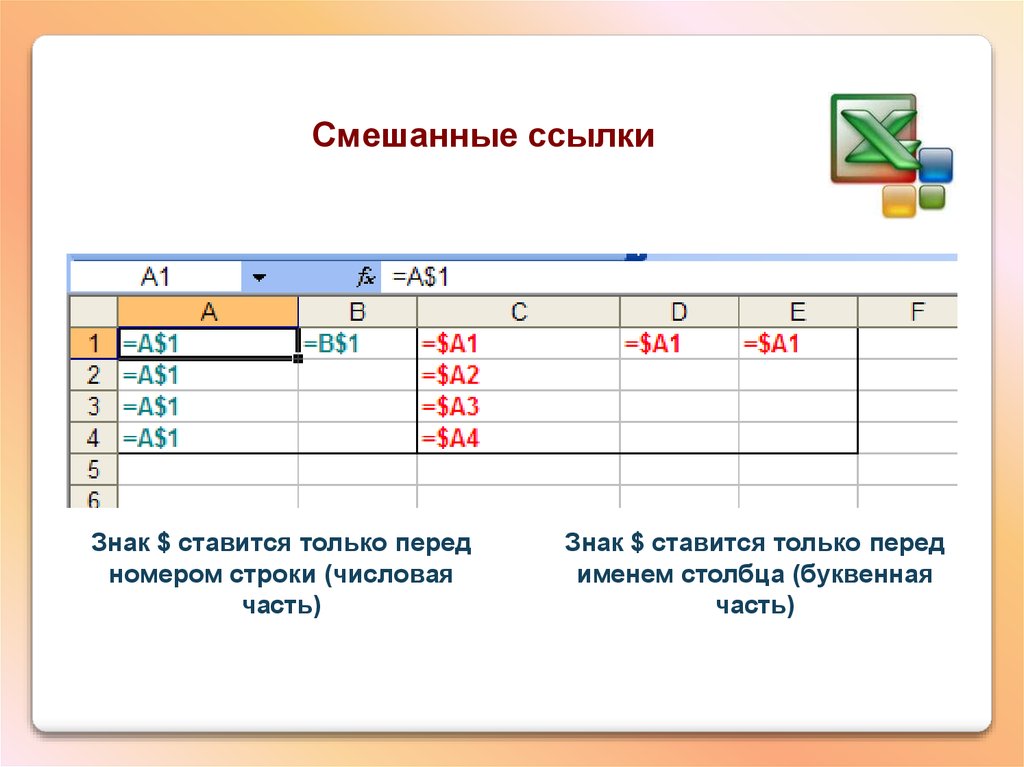 Адресация ячеек в excel презентация