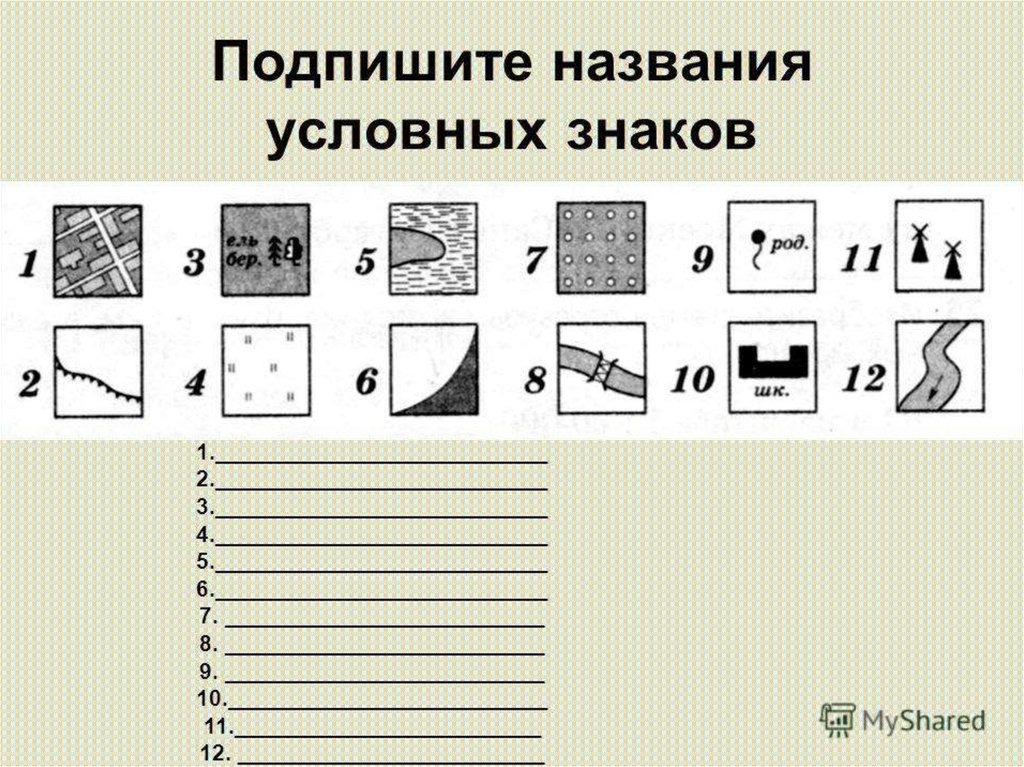 Условные знаки плана местности 3 класс окружающий мир