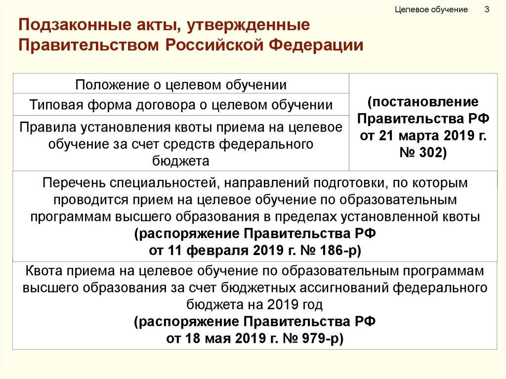 Целевое обучение. Прием на целевое обучение. О целевом обучении по образовательным программам. Положение о целевом обучении. Целевое направление на обучение кто оплачивает.