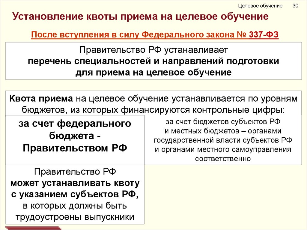 Сколько нужно отработать после целевого обучения. Целевое обучение. Прием на целевое обучение. Правительством установлены квоты на целевое обучение. Квота на целевое обучение что это такое.