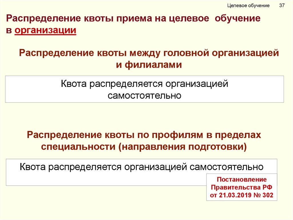 Целевая квота уже выбрана. Целевое обучение. Целевое обучение презентация. Целевое обучение по образовательным программам высшего образования. Квота на целевое обучение что это такое.