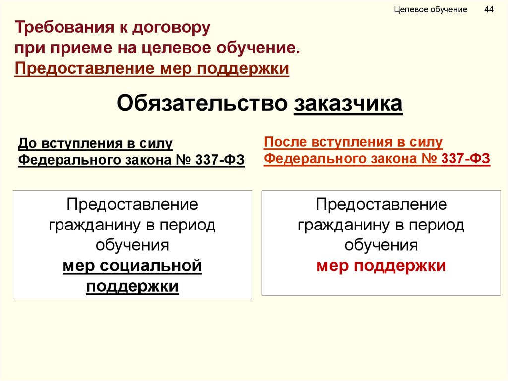 Предоставление обучения. Целевое обучение презентация. Минусы целевого обучения. Программа высшего образования в области искусств называется. МАИ целевое обучение.