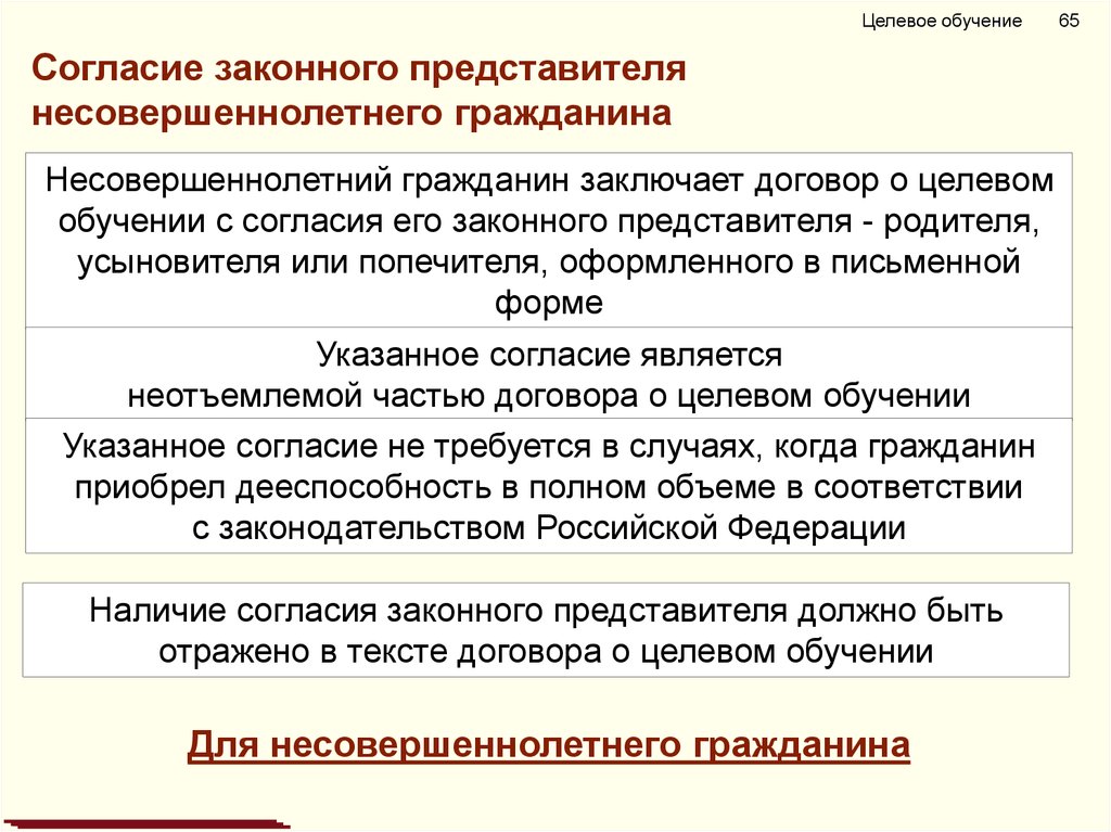 Образец заявления о согласии на заключение несовершеннолетним договора о целевом обучении