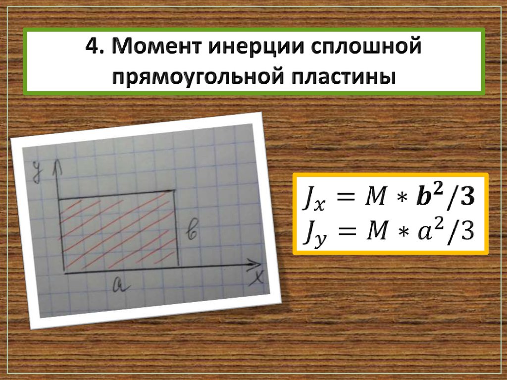 4. Момент инерции сплошной прямоугольной пластины