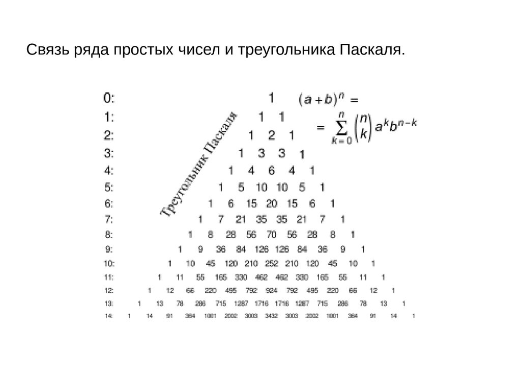 Простой ряд. Бином Ньютона таблица треугольник Паскаля. Биномиальные коэффициенты треугольник Паскаля. Пирамида Паскаля и Бином Ньютона. Бином Ньютона треугольник Паскаля.