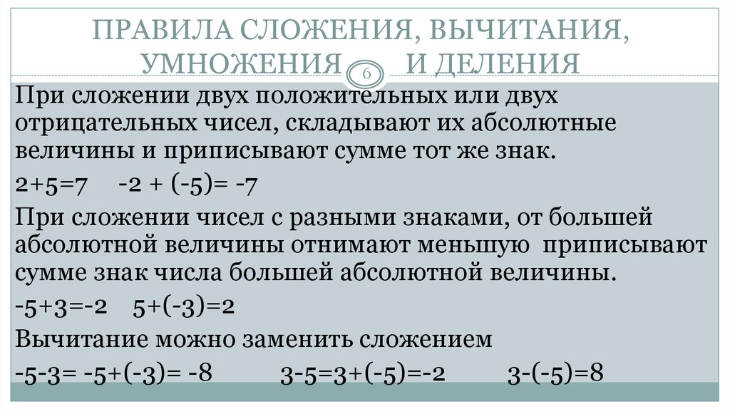 Правило сложения вычитания деления