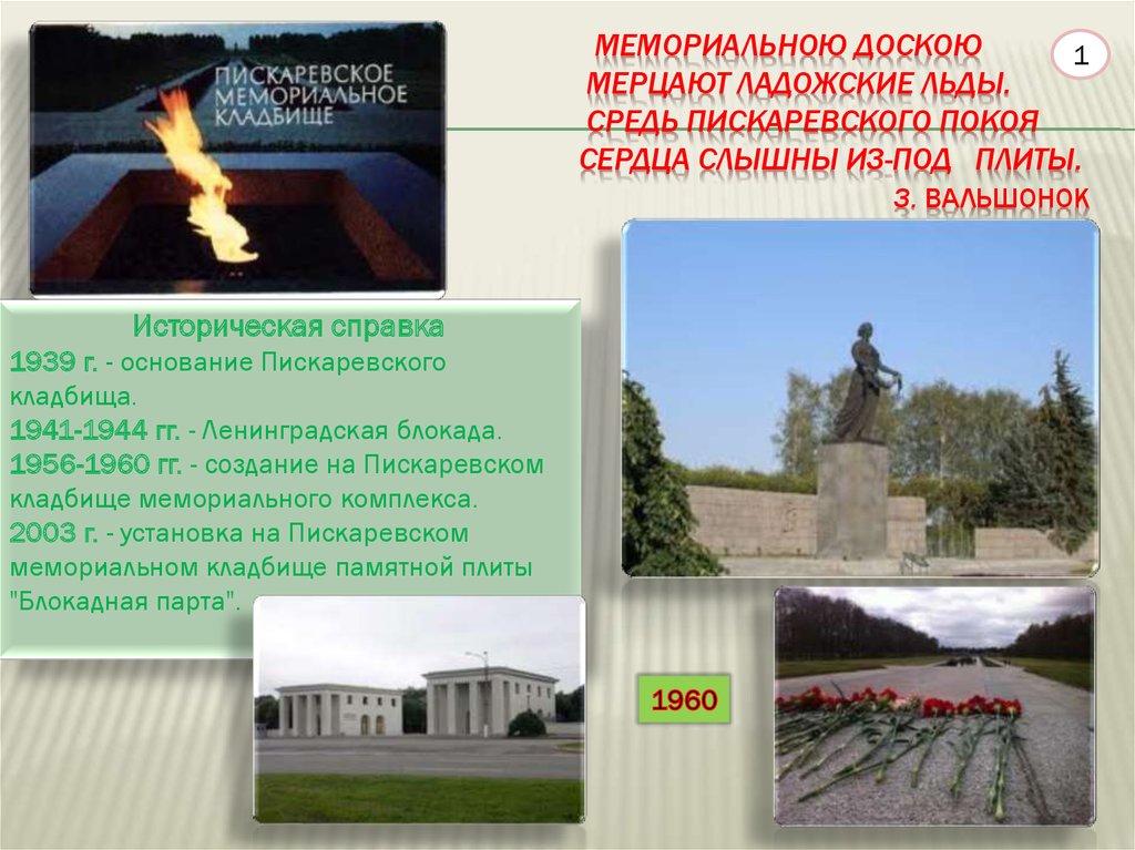 Списки пискаревского кладбища. Пискарёвское мемориальное кладбище. Пискарёвское мемориальное кладбище презентация. Мемориальная доска на Пискаревском кладбище. Схема Пискаревского мемориального кладбища.