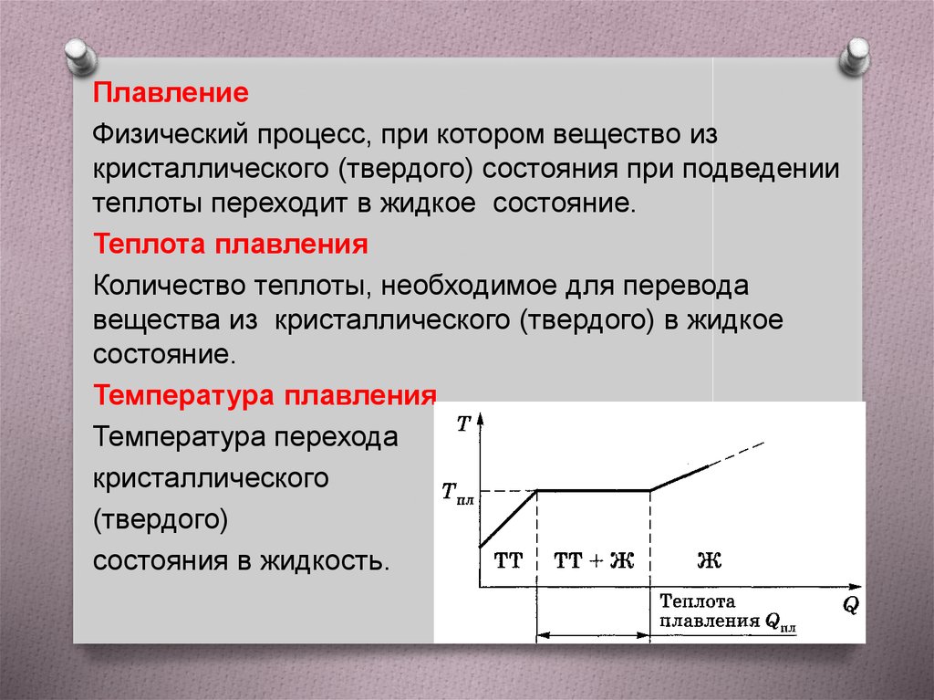 Определение критический параметр