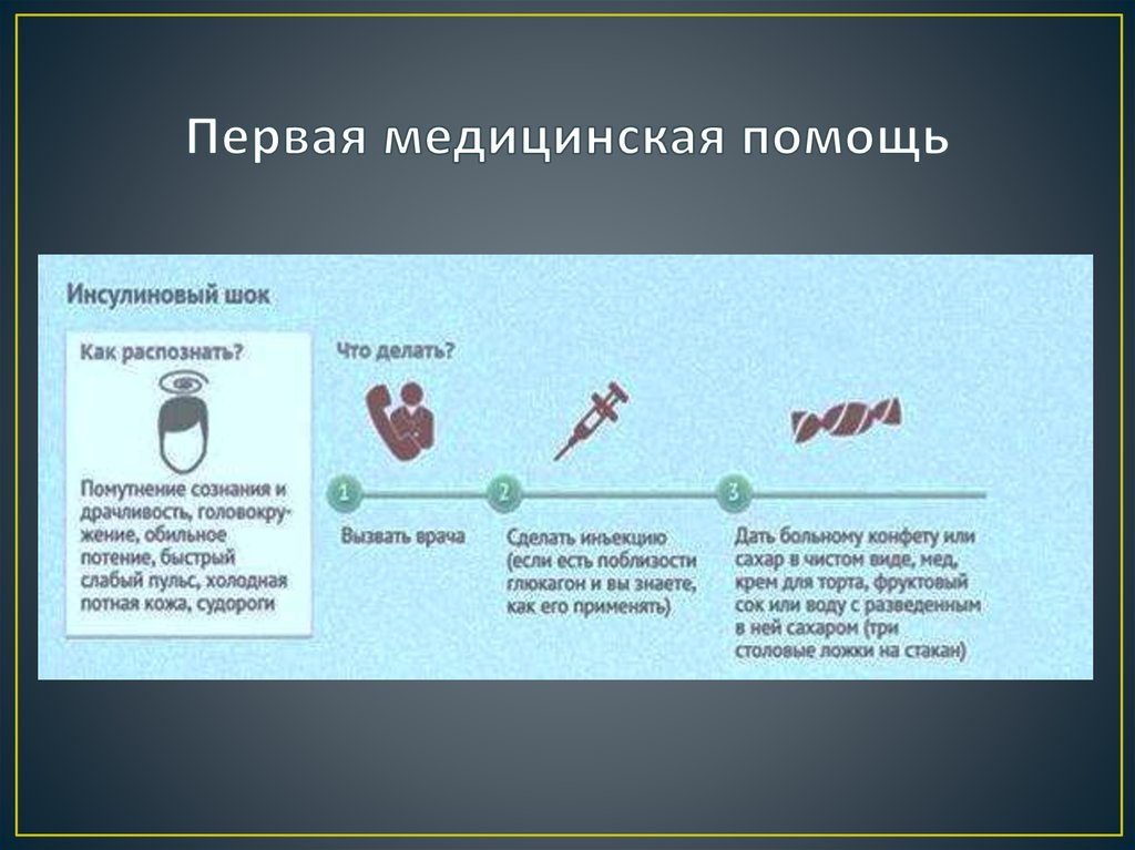 Пмп при гипергликемической коме презентация