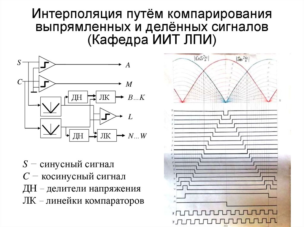 Лазер лпи 120 схема