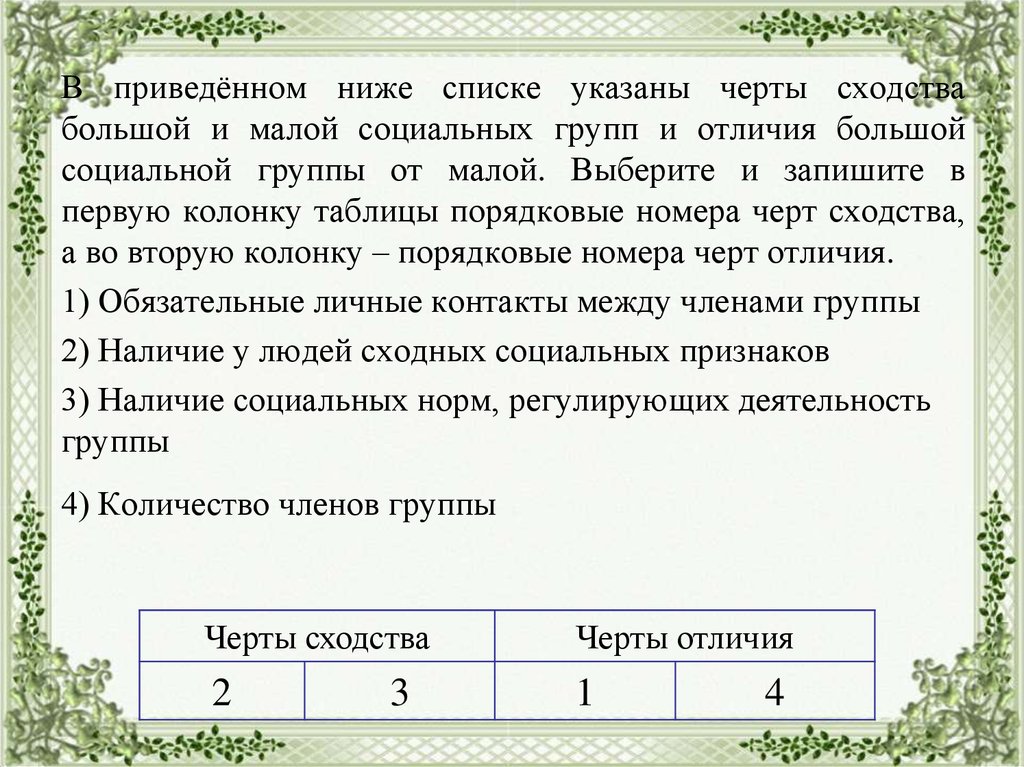 В приведенном списке. В приведенном списке указаны черты сходства. В приведённом ниже списке указаны черты сходства. В приведённом списке указаны черты. Сходства и различия малой и большой социальной группы.