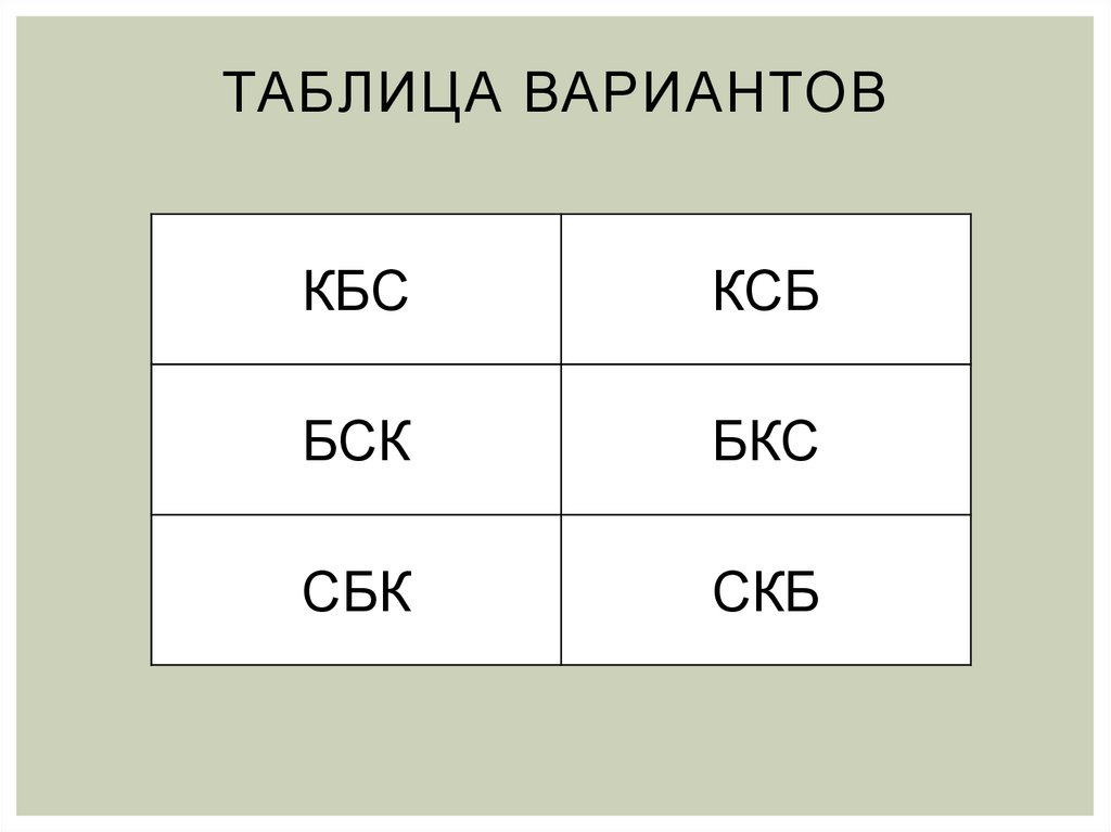 Таблица с вариантами ответов. Варианты таблиц. Табличный вариант.