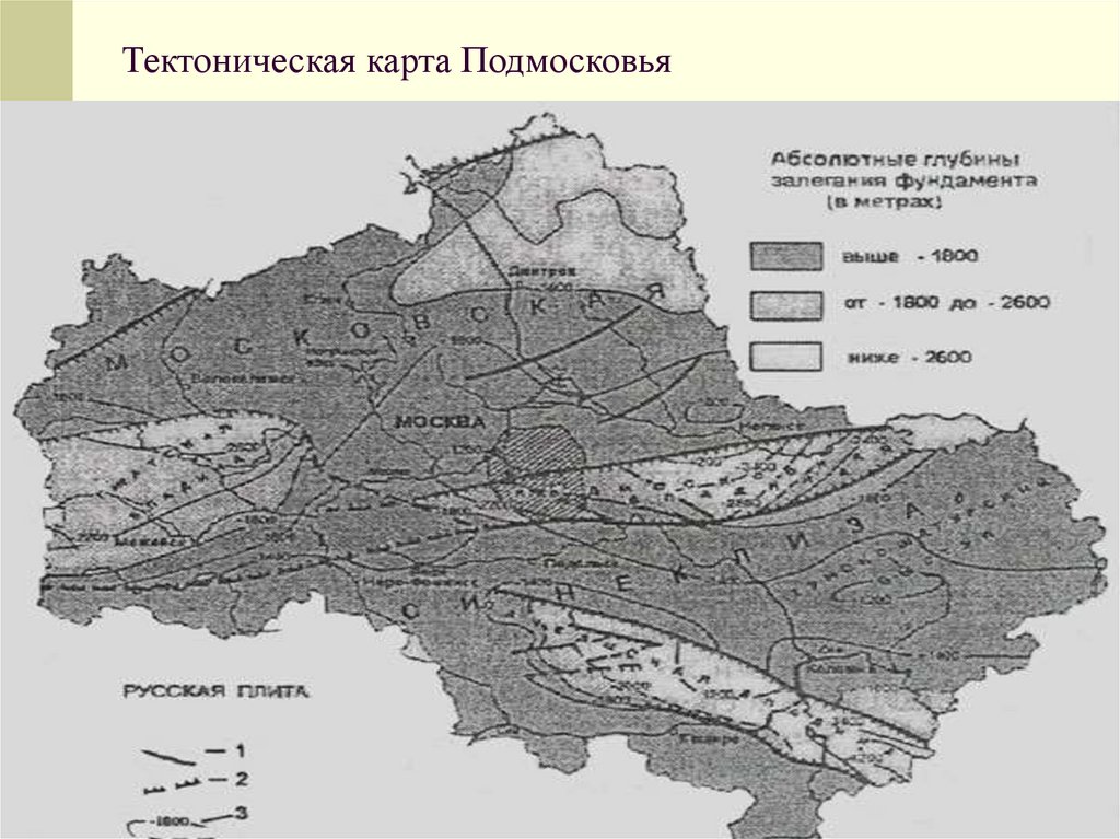 Тектоническая карта Подмосковья