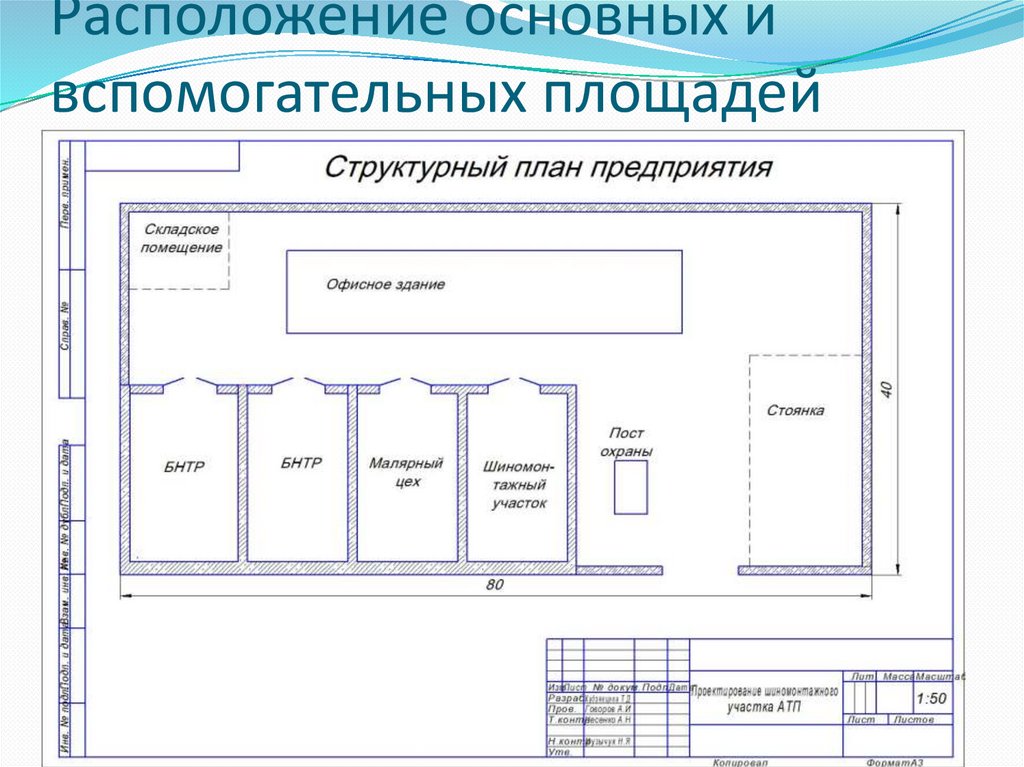 Расположение основных. Планировка основных и вспомогательных площадей.. Площадь вспомогательных помещений. Основная и вспомогательная площадь помещения. Расчет площади основных и вспомогательных помещений.