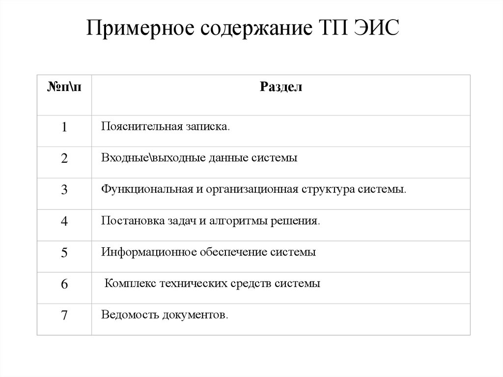 Примерное содержание. Содержание технического проекта. Разделы технического проекта. Примерное содержание технологического проекта. Примерное оглавление.