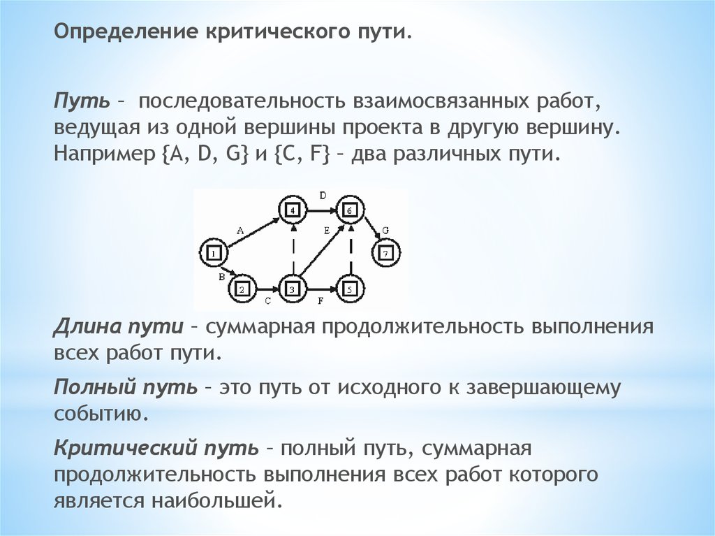 Критический путь проекта это