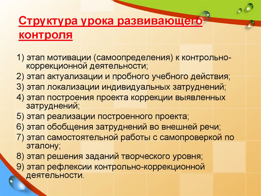 Урок контролю. Структура урока развивающего контроля. Урок развивающего контроля этапы. Этапы развивающего урока.