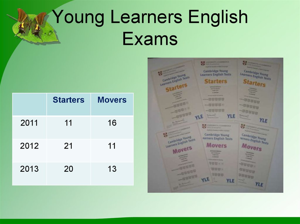 Young Learners English Exams