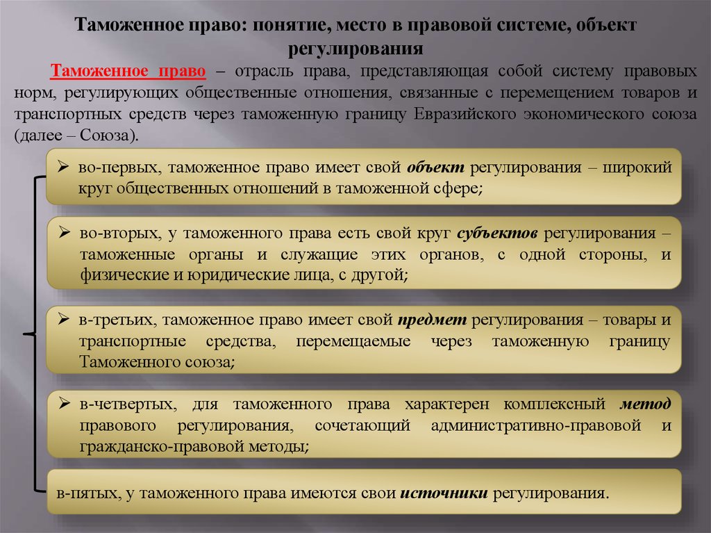Реферат: Таможенное право Российской Федерации