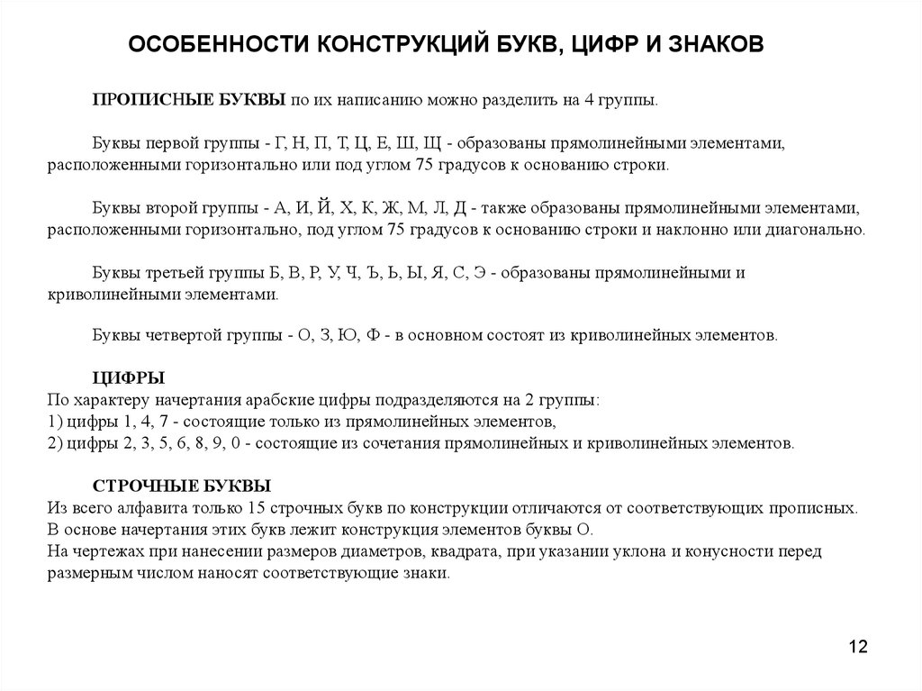 Основание строки. 4 Группы букв.