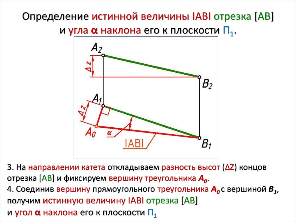 Определение истинной величины IABI отрезка [AB] и угла α наклона его к плоскости П1.