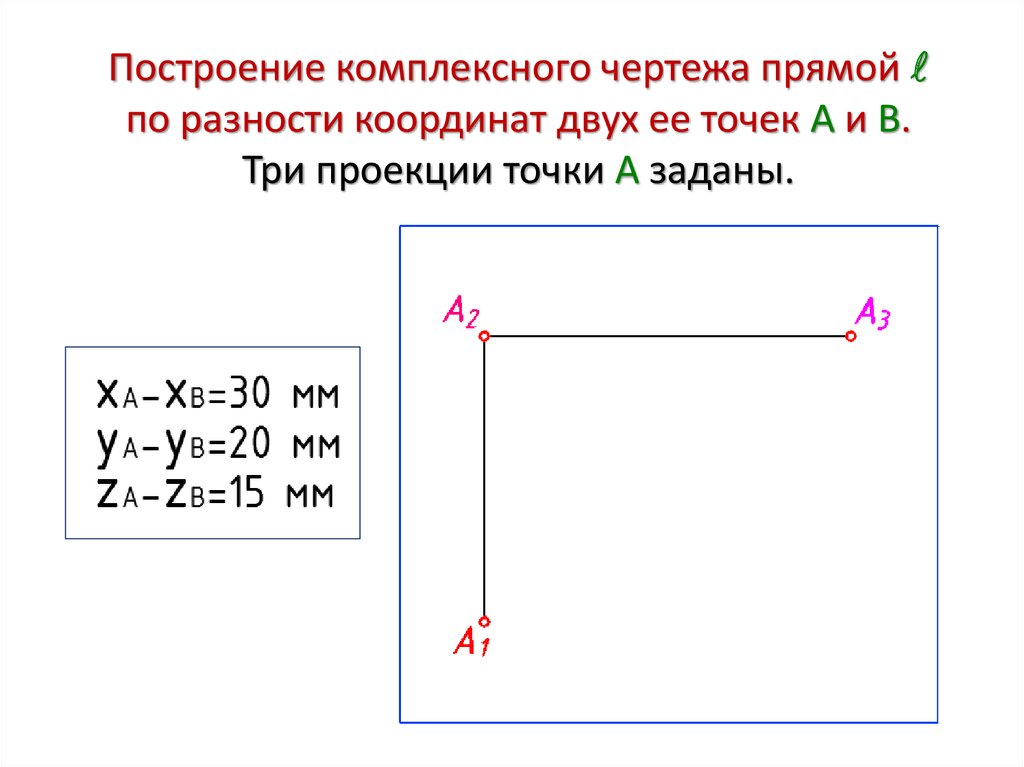Построение комплексного чертежа прямой l по разности координат двух ее точек А и В. Три проекции точки А заданы.