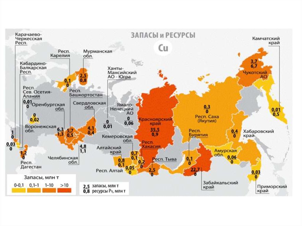 По выплавке меди в мире лидируют