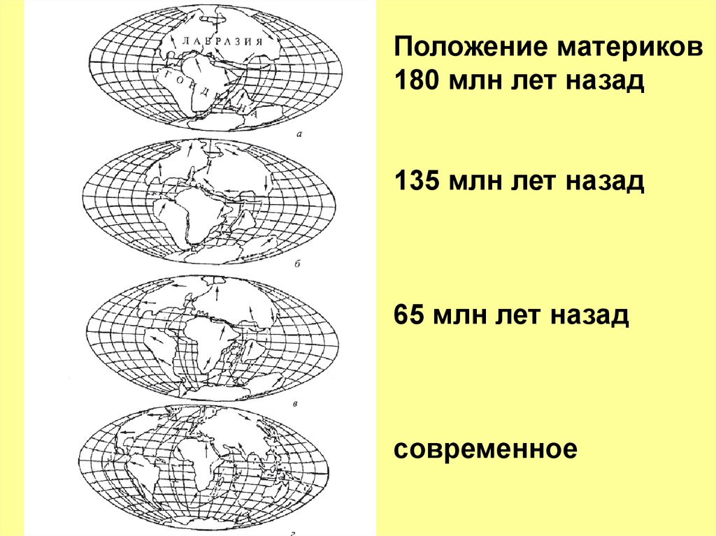 Карта мира 66 миллионов лет назад