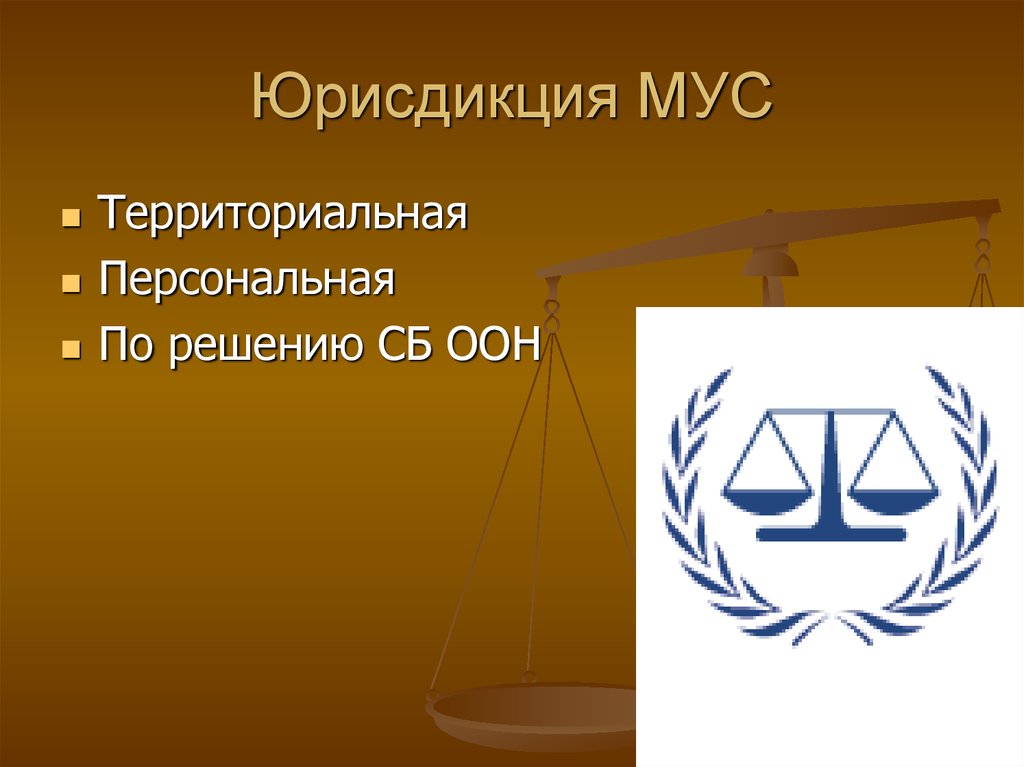 Международного уголовного законодательства
