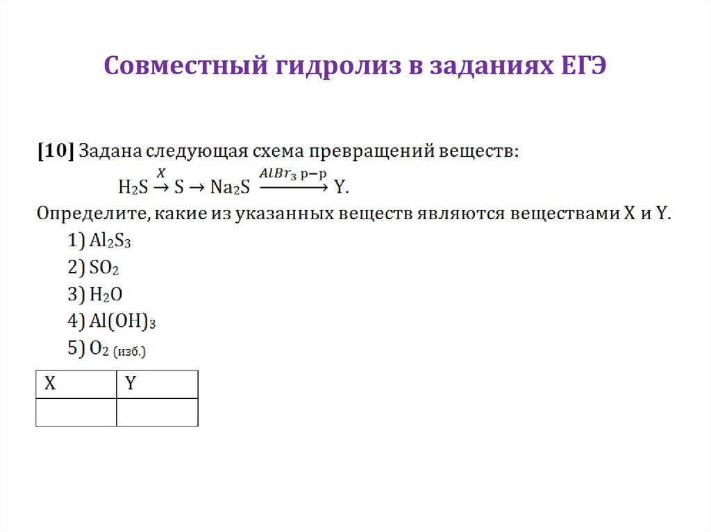 Задана следующая схема превращений