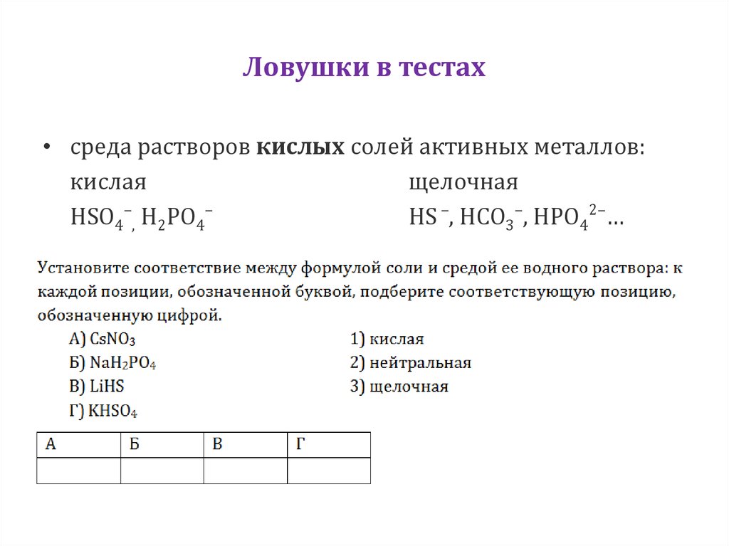 Ловушки в тестах