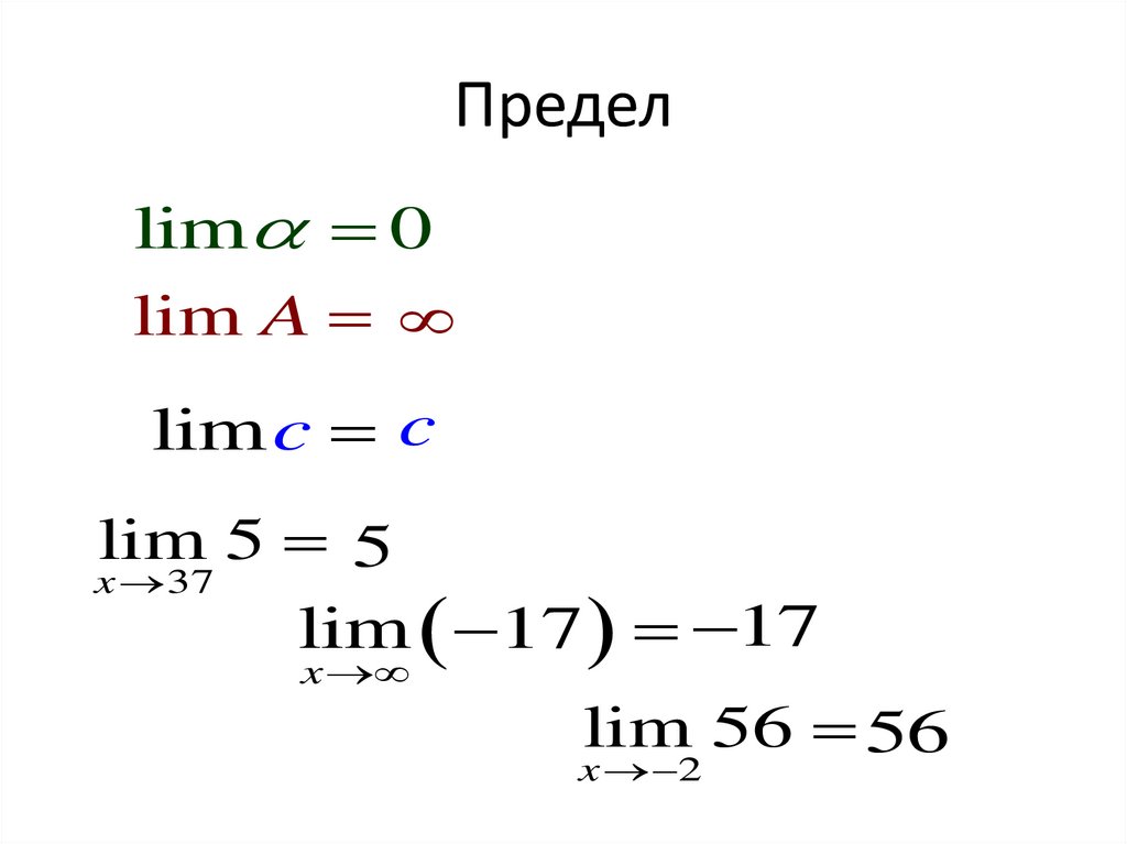 Бесконечные пределы. Бесконечно малые углы и длины.