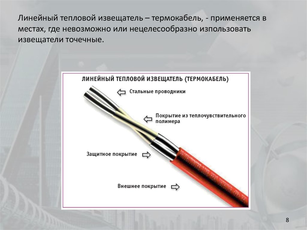 Термокабель обозначение на схеме