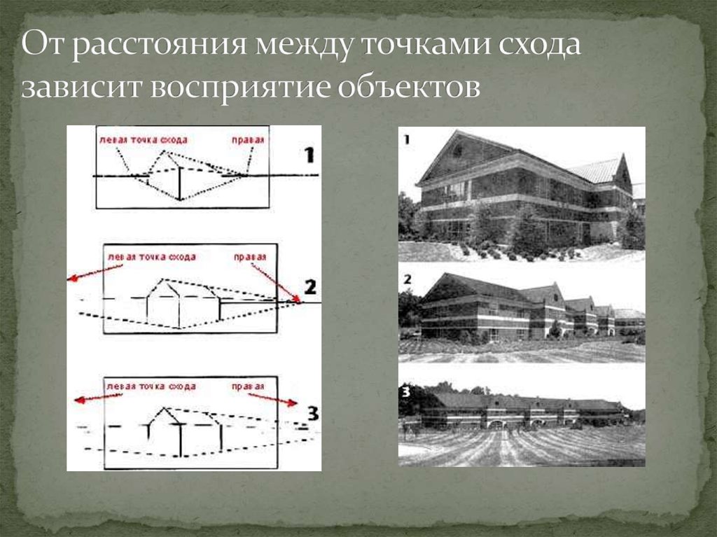 Программа рисунок с основами перспективы