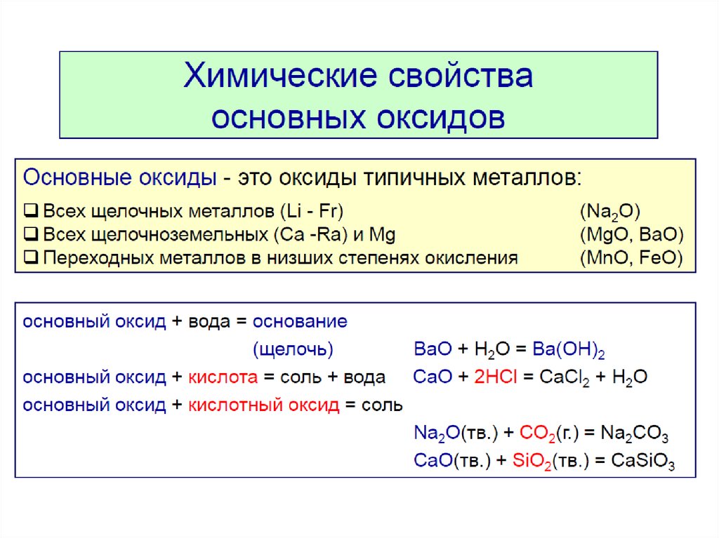 Какие оксиды взаимодействуют с основаниями. Химические свойства классов неорганических веществ таблица. Химические свойства основных классов веществ таблица. Химические свойства классов неорганических веществ 9 класс. Основные классы неорганических соединений 8 класс реакции.