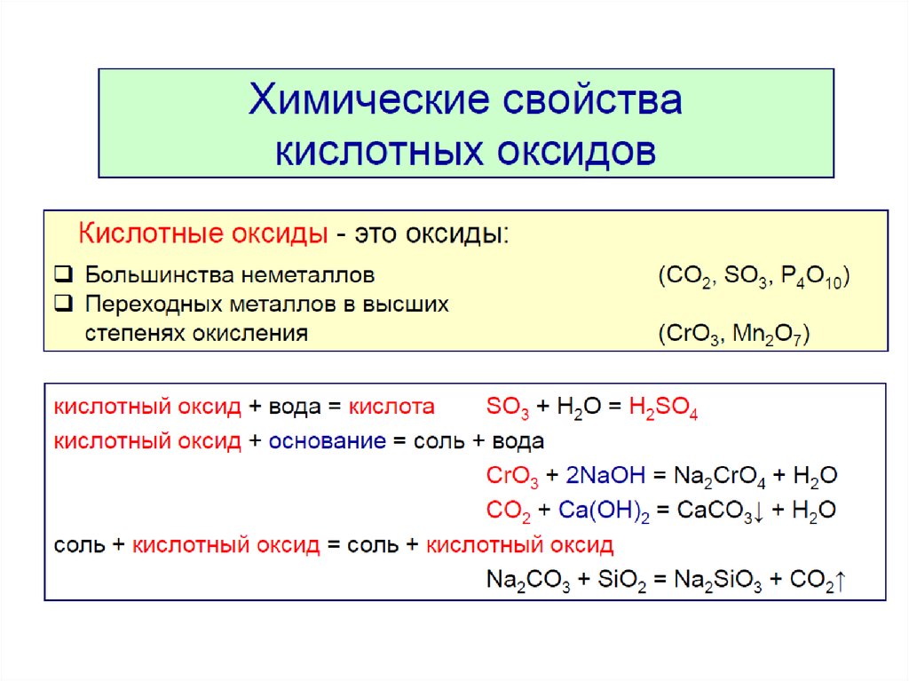 Самостоятельная работа химические свойства оксидов кислот оснований. Химические свойства оксидов оснований кислот и солей.