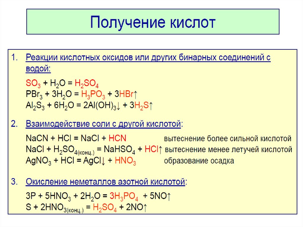 Какими свойствами обладает химическая реакция. Химические свойства основных классов неорганических веществ 8 класс. Свойства основных классов соединений химия неорганический. Химические свойства основных классов соединений. Реакции обмена с кислотами 8 класс.
