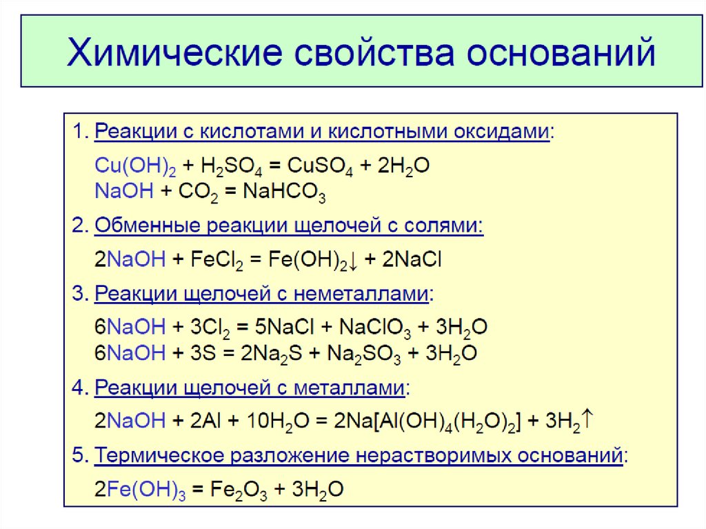 Химические реакции оснований 8 класс. Неорганическая химия химические свойства таблица. Химические свойства основных классов соединений.