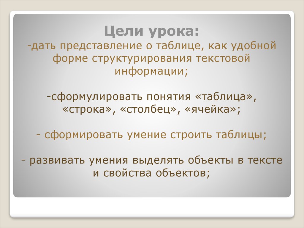 Представление данных урок. Сформулируйте понятие права доступа приведите пример.