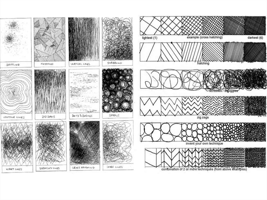 Описание фактуры. Графическая штриховка. Типы штриховок в рисовании. Декоративная штриховка. Фактура в композиции.
