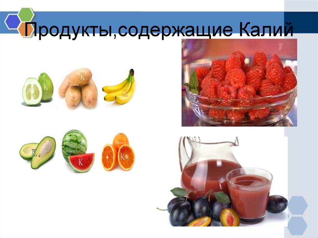 Продукты содержащие калий