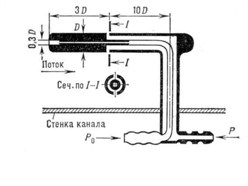 Вихревая трубка чертежи