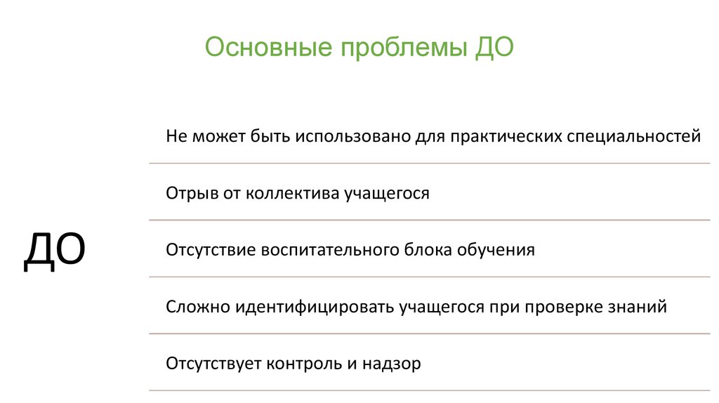 Основные проблемы ДО