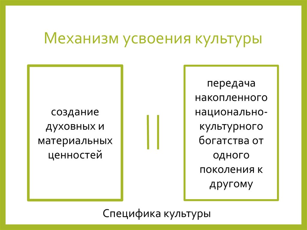 Другая специфика. Усвоение культуры. Построение культуры. Механизм усвоения ценностей. Примеры усвоения культуры.