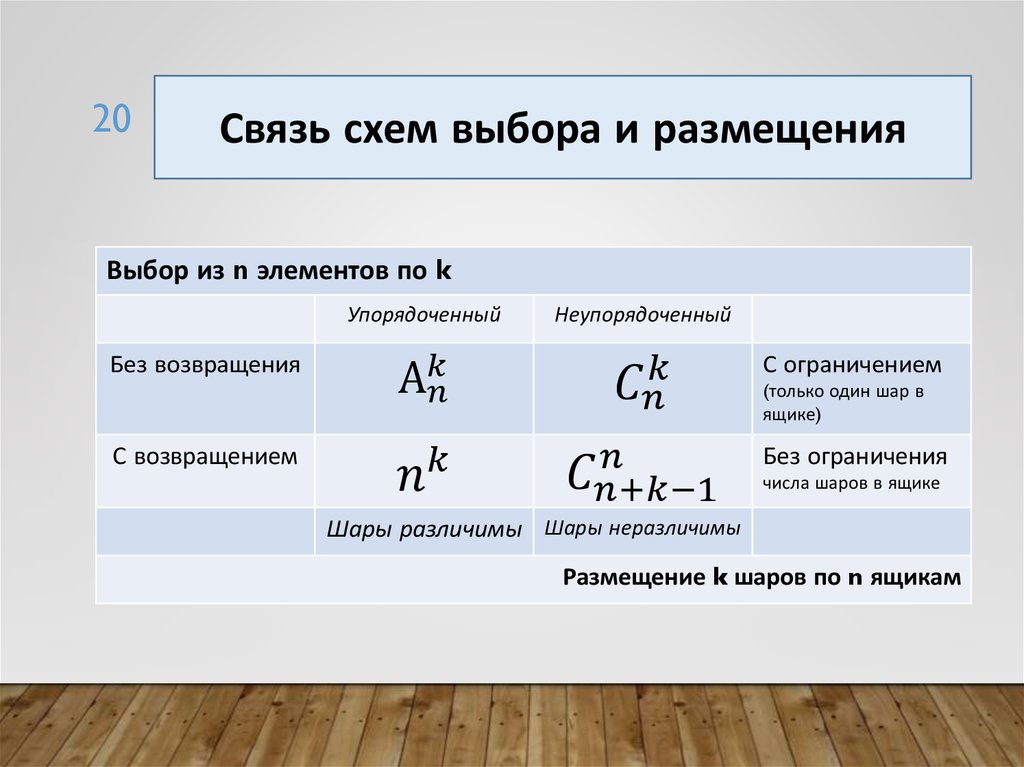 Презентация случайные события